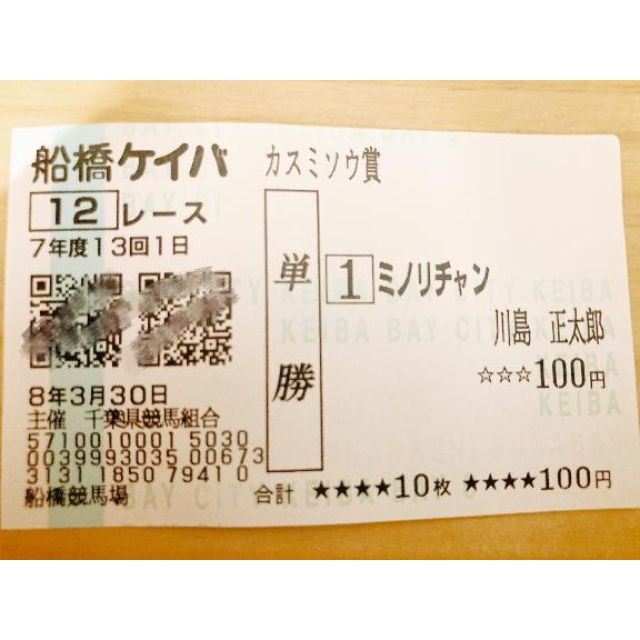 船橋デリヘル 風俗｜人妻デリバリーヘルス『秘密倶楽部 凛 船橋店』みのりさんの日記画像