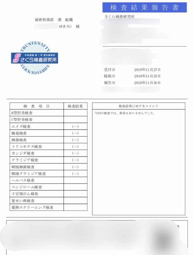 船橋デリヘル 風俗｜人妻デリバリーヘルス『秘密倶楽部 凛 船橋店』ゆきみさんの日記画像