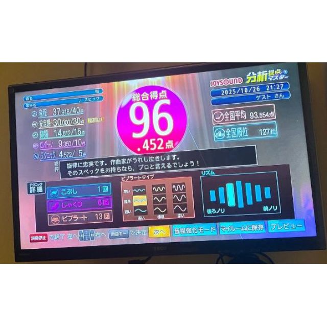 千葉風俗『秘密倶楽部 凛 千葉店』くるみさんの写メ日記【実は…】