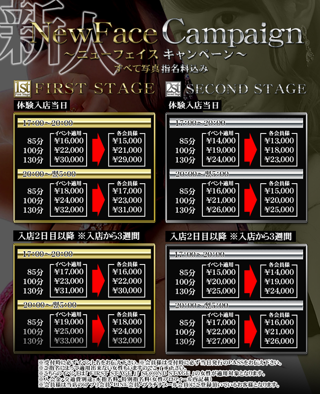 千葉風俗『秘密倶楽部 凛 千葉店』☆NewFaceCampaign☆(ニューフェイスキャンペーン)