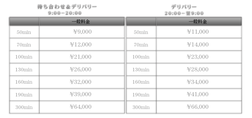 千葉風俗『秘密倶楽部 凛 千葉店』SECOND STAGEコース料金