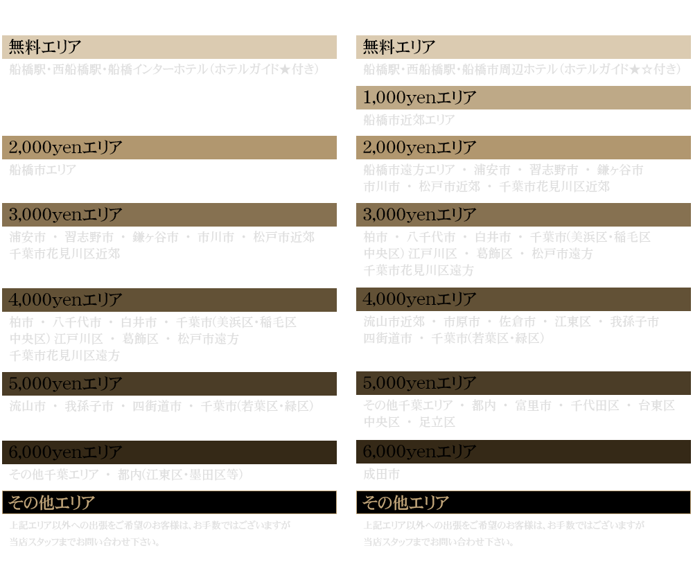 船橋デリヘル 風俗｜人妻デリバリーヘルス『秘密倶楽部 凛 船橋店』交通費