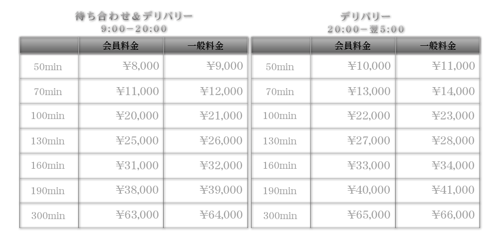 船橋デリヘル 風俗｜人妻デリバリーヘルス『秘密倶楽部 凛 船橋店』SECOND STAGEコース料金