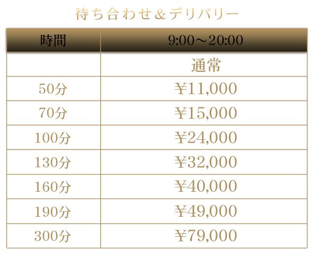 千葉風俗『秘密倶楽部 凛 千葉店』【FIRST STAGE】待ち合わせ＆デリバリー料金一覧