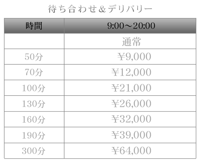千葉風俗『秘密倶楽部 凛 千葉店』【SECOND STAGE】待ち合わせ＆デリバリー料金一覧