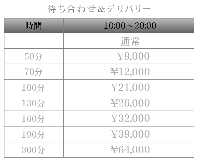 船橋デリヘル 風俗｜人妻デリバリーヘルス『秘密倶楽部 凛 船橋店』【SECOND STAGE】待ち合わせ＆デリバリー料金一覧